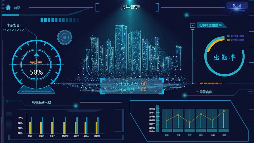 深圳MES系统，助力企业实现智能制造的利器